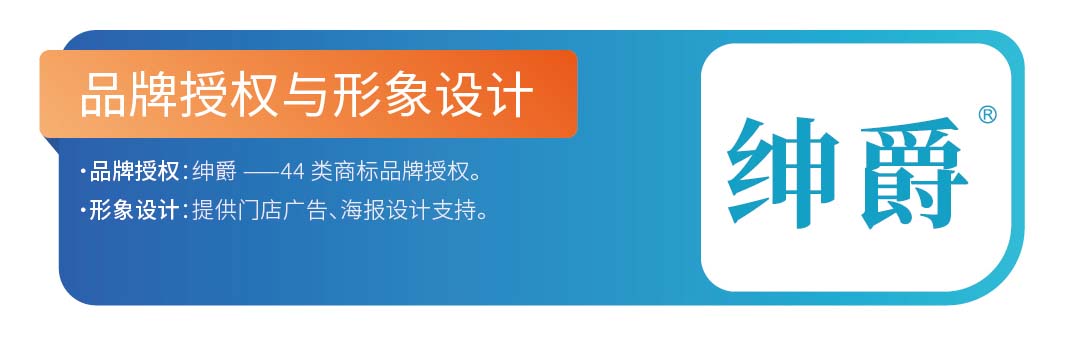 权益一 品牌授权与形象设计